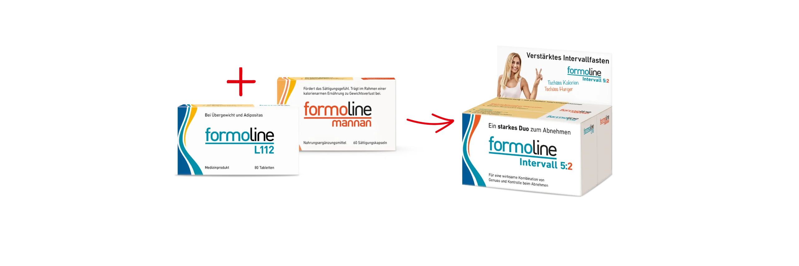 Grafik zeigt die Kombination von formoline L112 und formoline mannan zu formoline Intervall 5:2 für verstärktes Intervallfasten